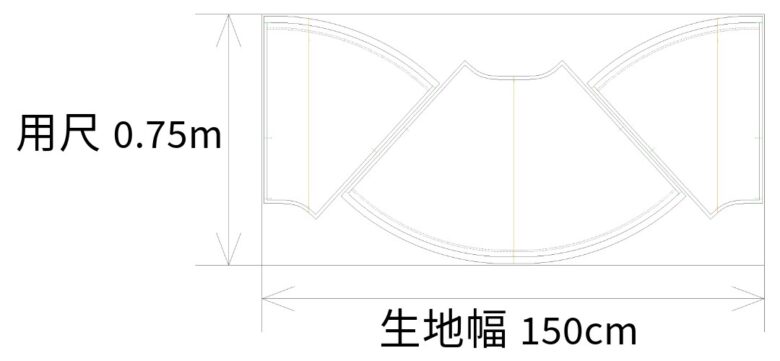 パターン外注・プロに依頼するなら | オーヴ・モードスタジオ