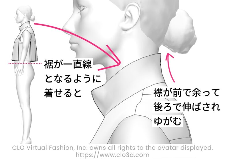 裾が一直線となるようにメンズ原型を着せた女性アバター【コラム】メンズとレディース、フリーランスパタンナーがパターンの違いを解説
