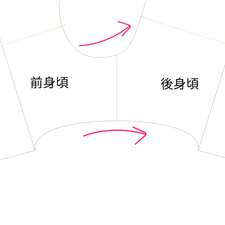 パターン外注・プロに依頼するなら | オーヴ・モードスタジオ