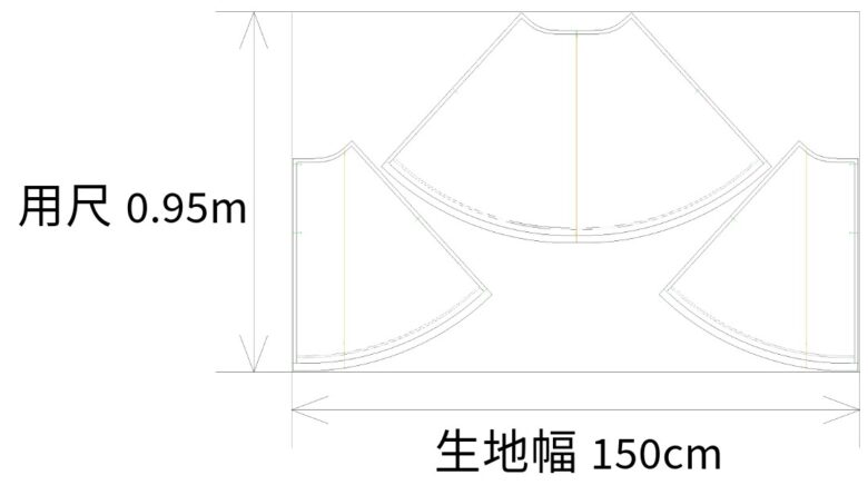 パターン外注・プロに依頼するなら | オーヴ・モードスタジオ