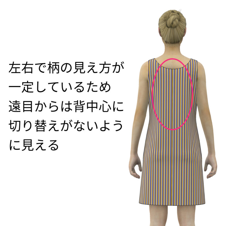 パターン外注・プロに依頼するなら | オーヴ・モードスタジオ