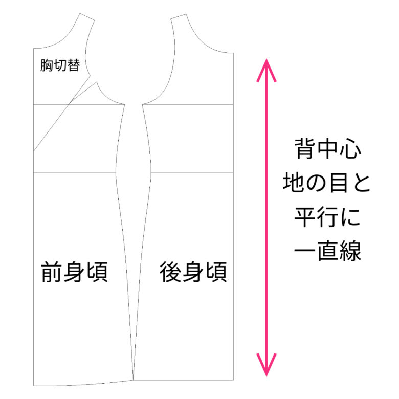 パターン外注・プロに依頼するなら | オーヴ・モードスタジオ