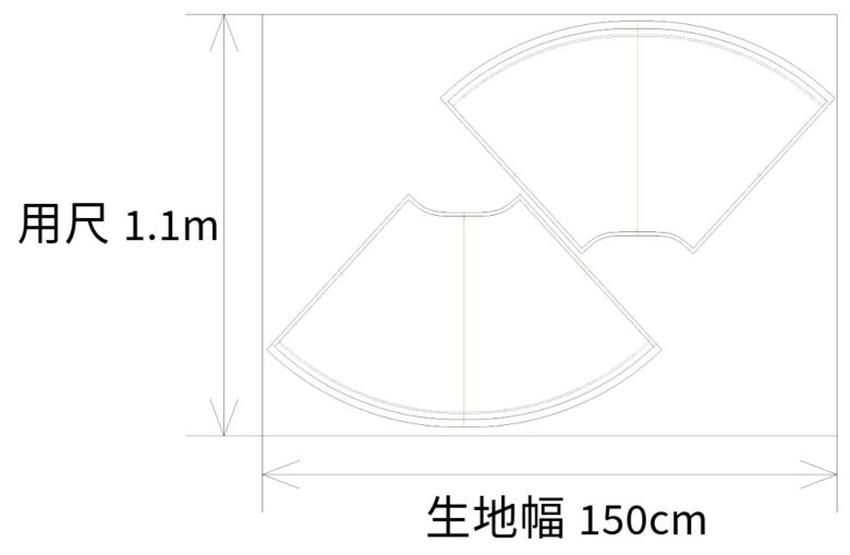 パターン外注・プロに依頼するなら | オーヴ・モードスタジオ