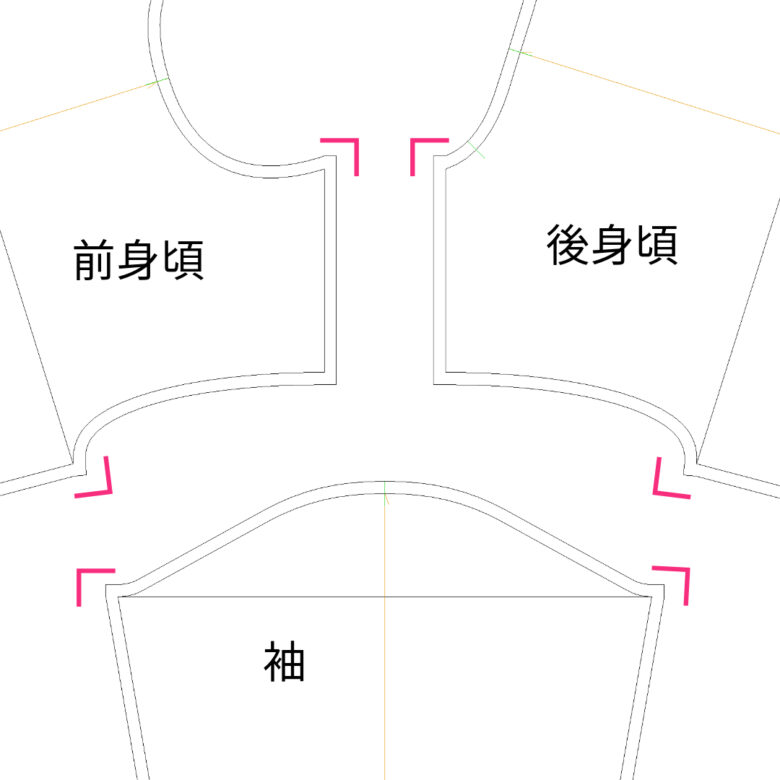 パターン外注・プロに依頼するなら | オーヴ・モードスタジオ