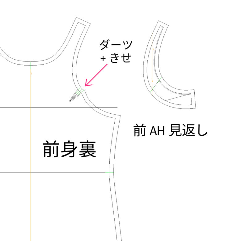 パターン外注・プロに依頼するなら | オーヴ・モードスタジオ