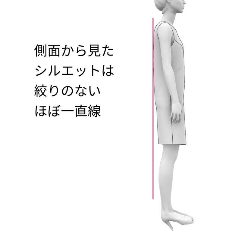 パターン外注・プロに依頼するなら | オーヴ・モードスタジオ