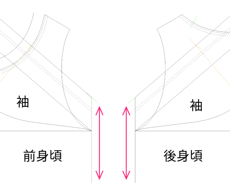 キッズサイズのTシャツの型紙の、袖山とアームホールとを縫い合わせた状態の画像