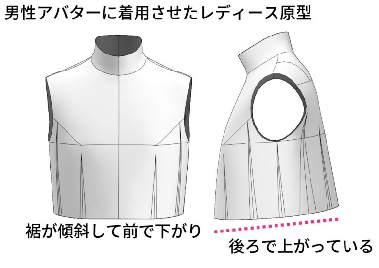 男性アバターに着用させたレディース原型【コラム】メンズとレディース、フリーランスパタンナーがパターンの違いを解説