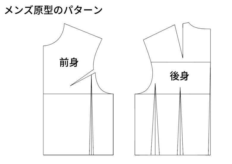 前身と後身のメンズ原型のパターン【コラム】メンズとレディース、フリーランスパタンナーがパターンの違いを解説