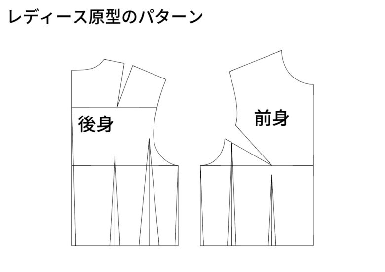 前身と後身のレディース原型のパターン【コラム】メンズとレディース、フリーランスパタンナーがパターンの違いを解説