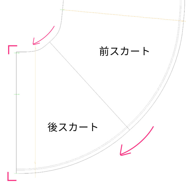 パターン外注・プロに依頼するなら | オーヴ・モードスタジオ