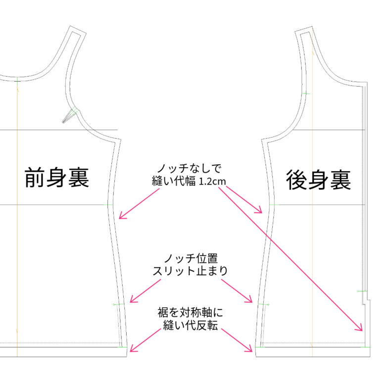 パターン外注・プロに依頼するなら | オーヴ・モードスタジオ