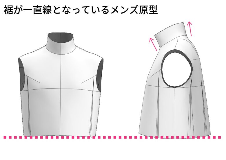 裾が一直線となっているメンズ原型【コラム】メンズとレディース、フリーランスパタンナーがパターンの違いを解説
