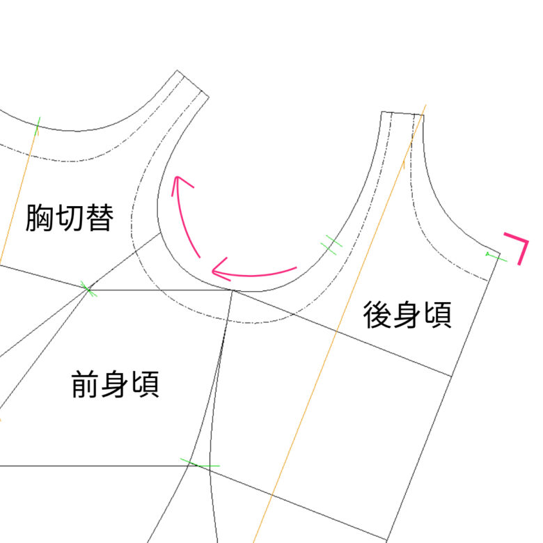 パターン外注・プロに依頼するなら | オーヴ・モードスタジオ