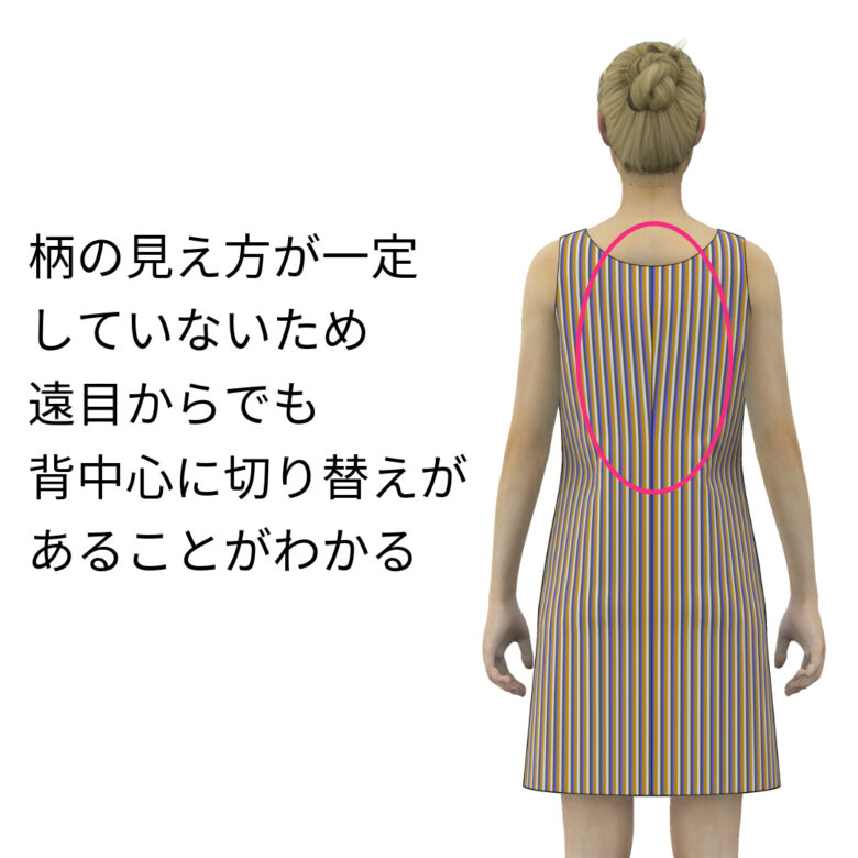 パターン外注・プロに依頼するなら | オーヴ・モードスタジオ