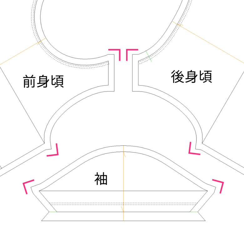 キッズサイズのTシャツの型紙の、縫い代の直角表現